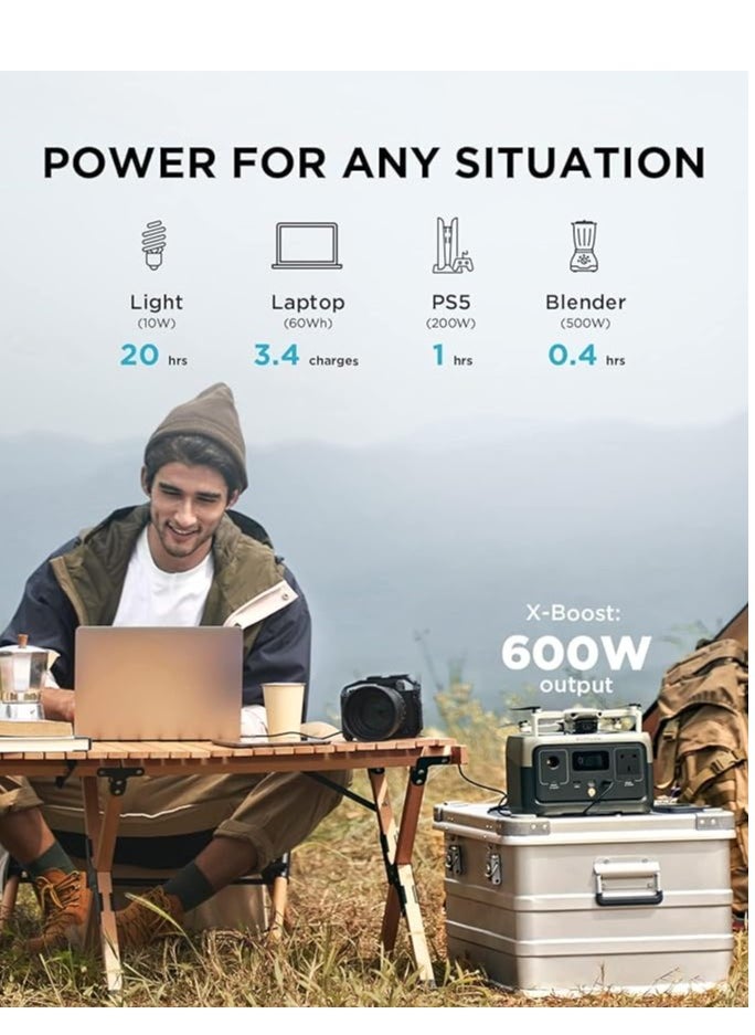 ECOFLOW River 2 - Portable Power Station