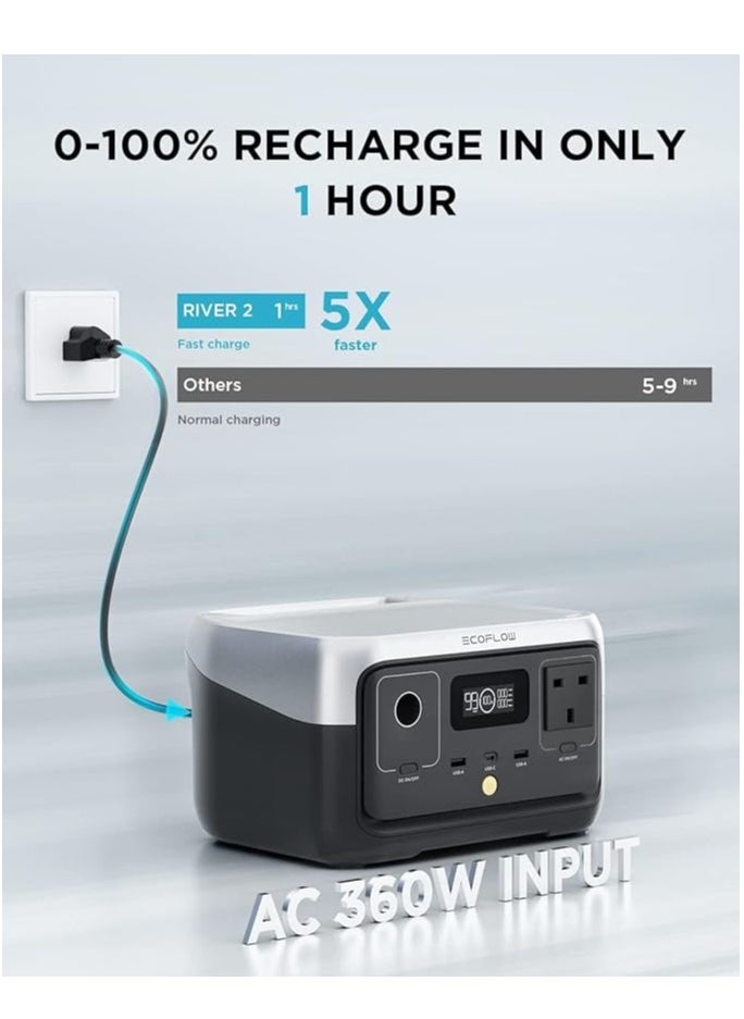 ECOFLOW River 2 - Portable Power Station