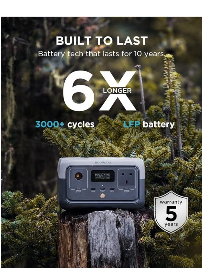 ECOFLOW River 2 - Portable Power Station