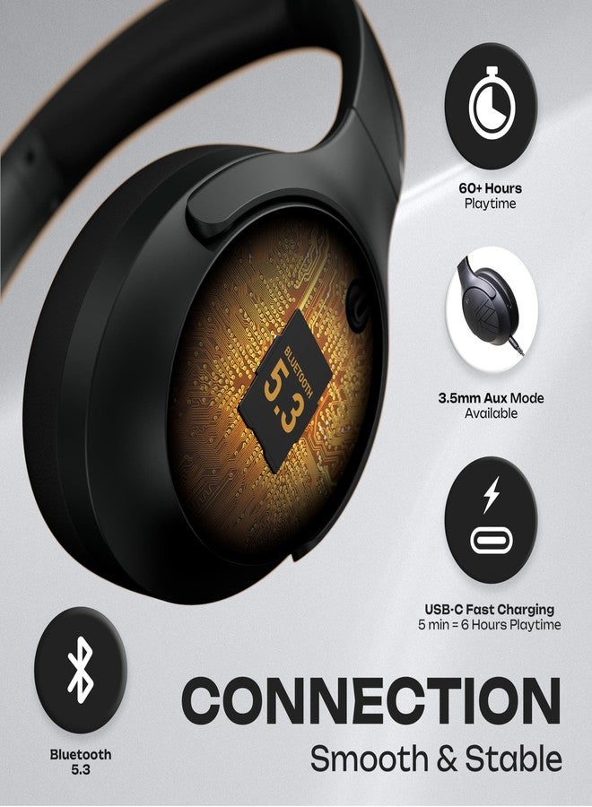 PowerLocus Bluetooth Headphones Over Ear, 60H Playtime, 4 EQ Modes Wireless Headphones with Microphone, Hi-Fi Stereo Deep Bass Foldable Headphone, Soft Foam Ear Cups,Fast Charging for Travel/PC/Phones - Image 5