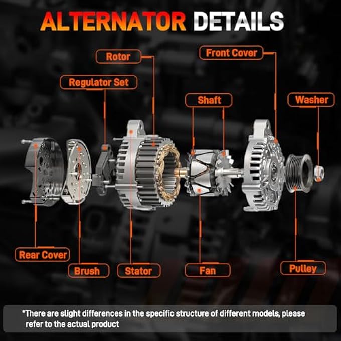 GDUKOP New Alternator 11573N 130Amp Compatible with Honda Odyssey 2011-2013, Pilot 2012-2015, Ridgeline 2012-2014 V6 3.5L Replaces 9764219-124, 104210-1240, 31100-RV0-A0 - Image 3