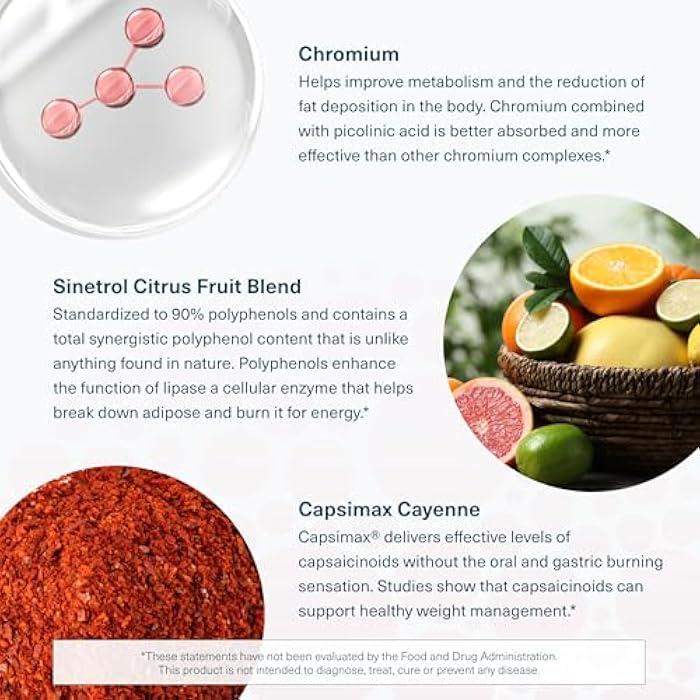 Youtheory Daily Fat Burner - Supports Body Composition & Metabolism - with Citrus Fruit Blend, Chromium & Cayenne Extract - Gluten, Soy & Dairy Free - 60 Vegetarian Capsules - Image 5