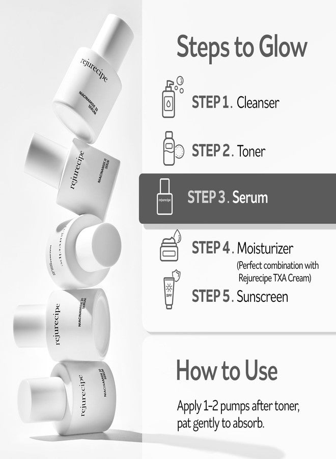 PESTLO PESTLE ROAD Pestlo Rejurecipe Niacinamide 20 Serum BESTMDHOT - Image 5