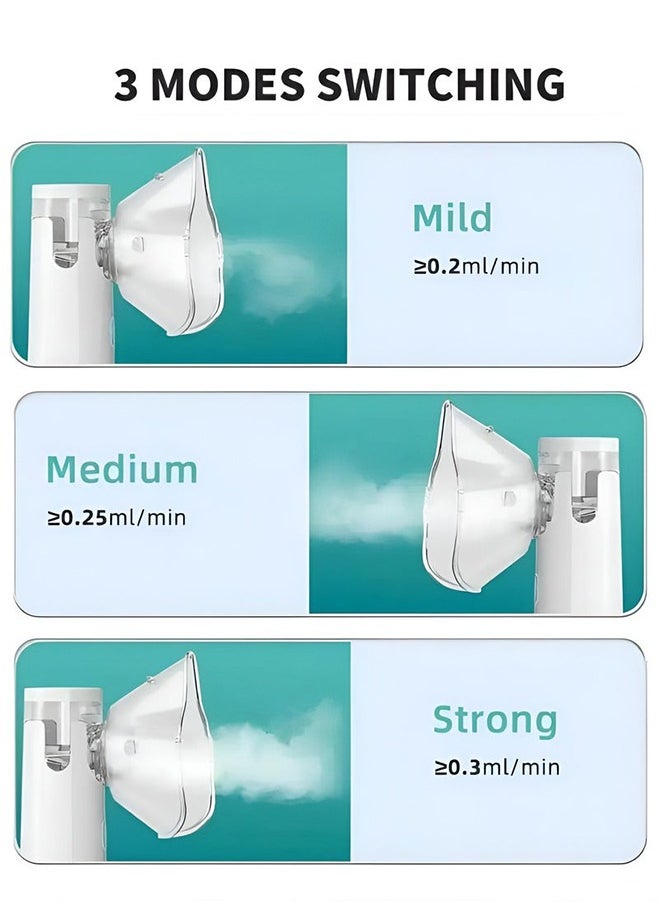 MESH - Portable Nebulizer Mesh Inshaler Mini Nebulizer Handheld Atomizer Steam Device for Colds Asthma Respiratory Diseases Suitable for Adult & Childeren - Image 1