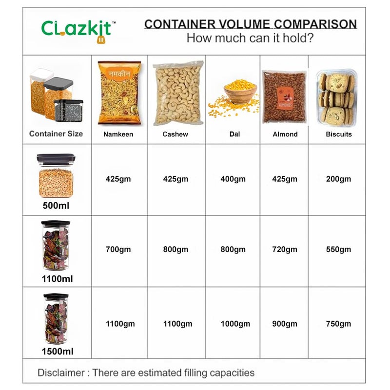 Clazkit Air Tight Push Containers Storage Set For Kitchen Pantry Organization BpaFree Dishwasher Safe Pack Of 6 Black 1500 ml Plastic - Image 3