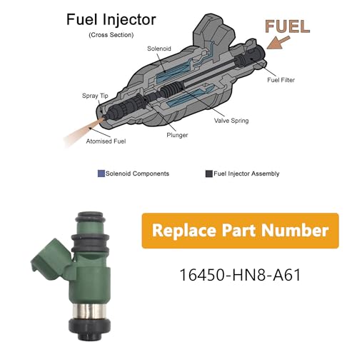 Yezoauto Fuel Injector for Honda Rincon 680 20062018 Pioneer 700 Pioneer 7004 20142017 Big Red 700 20092012 TRX700XX 20082009 CRF 450R 20092010 Replaces 16450HN8A61 - Image 3