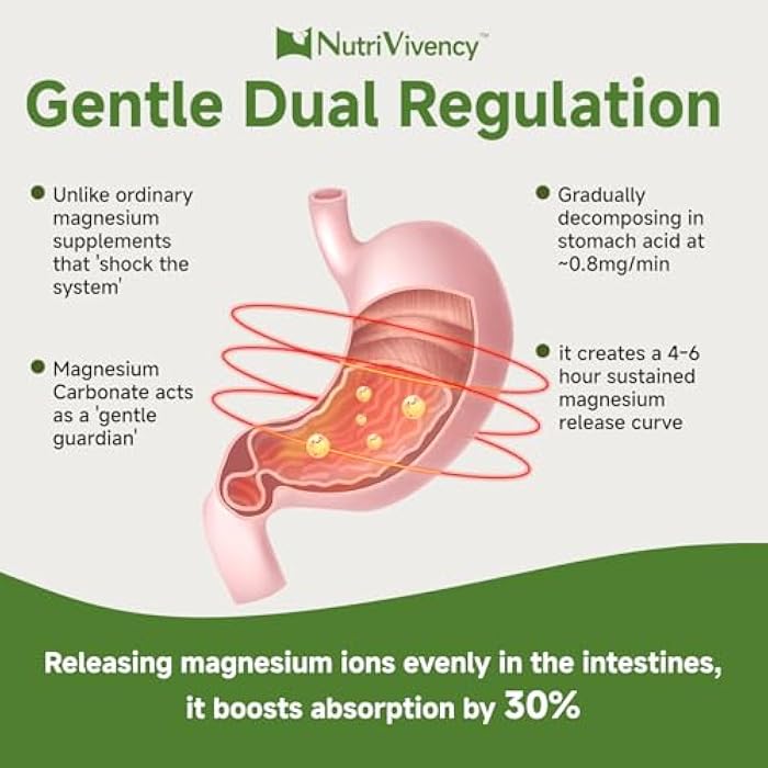 NutriVivency Magnesium Carbonate Capsules 500mg, Magnesium Carbonate Supplement with Calcium, Inositol, Vitamin B2, B6, D3, K2, Zinc for Bone Health, Muscle & Digestive Support, Vegan, Non-GMO, 90 Capsules - Image 5