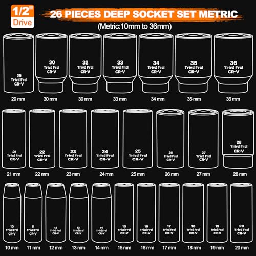 Trivd Frol Metric Impact Socket Set 1/2" Drive - Trivd Frol 26 Piece Deep Impact Socket Set 1/2" Drive, Metric Socket Set 10mm to 36mm Large Socket Set, Impact Driver Socket Set, Cr-V Steel, Double Lock Case - Image 3