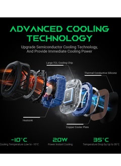 Generic Cell Phone Cooler, Magnetic Cooling Fan, Portable Lightweight Mobile Phone Cooling Fan, with Semi-Conductor Cooling Chip, RGB Phone Radiator, Suitable for All Smartphones  - Image 2
