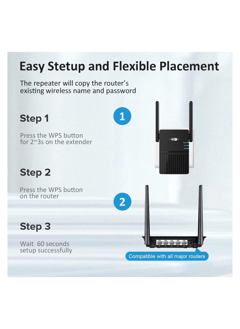 SYOSI WiFi extender, 2024 Newest WiFi Extender, Booster 300Mbps WiFi Repeater, 2.4GHz Wireless Repeater, WiFi Booster for Home, Wireless Range Extender with Wider Coverage, WPS Setup, UK Plug N3B  - Image 4