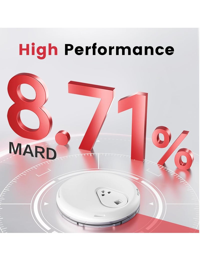 iCAN i3 Continuous Glucose Monitoring Kit 15 Days Every 3 Min Output Test Value Via App