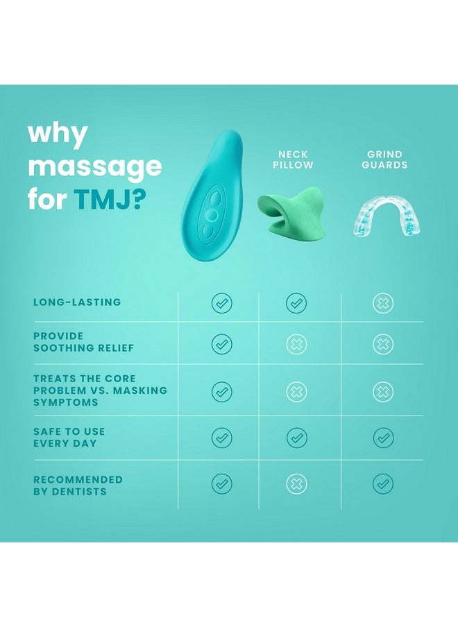 Lavie Tmj Relief - Calming Vibration For Pain Relief - Soothe Tension In Neck, Jaw, And Face - Best Ergonomic Massage Tools For Facial & Tooth Pain - Waterproof, Soft Silicone Design For Men & Women  - Image 3
