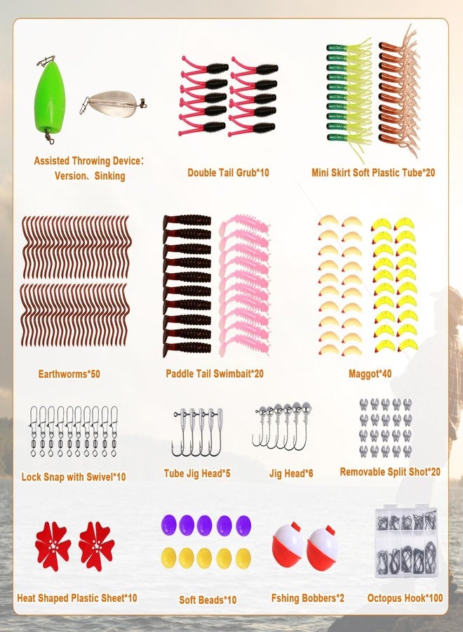 FONMANG 320pcs Fishing Lures Accessories Kit for Trout Salmon Pike Bass,Fishing Gear Tackle Box Including Spinner Spoon Popper Minnow Fishing Hooks Paddle Tail Swimbait Soft Plastic Worms Crankbait Jig Head - Image 3