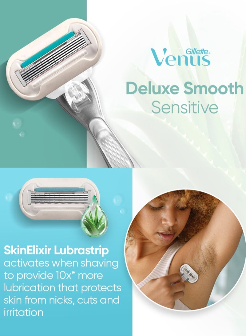 شفرات حلاقة جيليت فينوس إكسترا سموث للبشرة الحساسة للنساء - عبوتان - Image 3