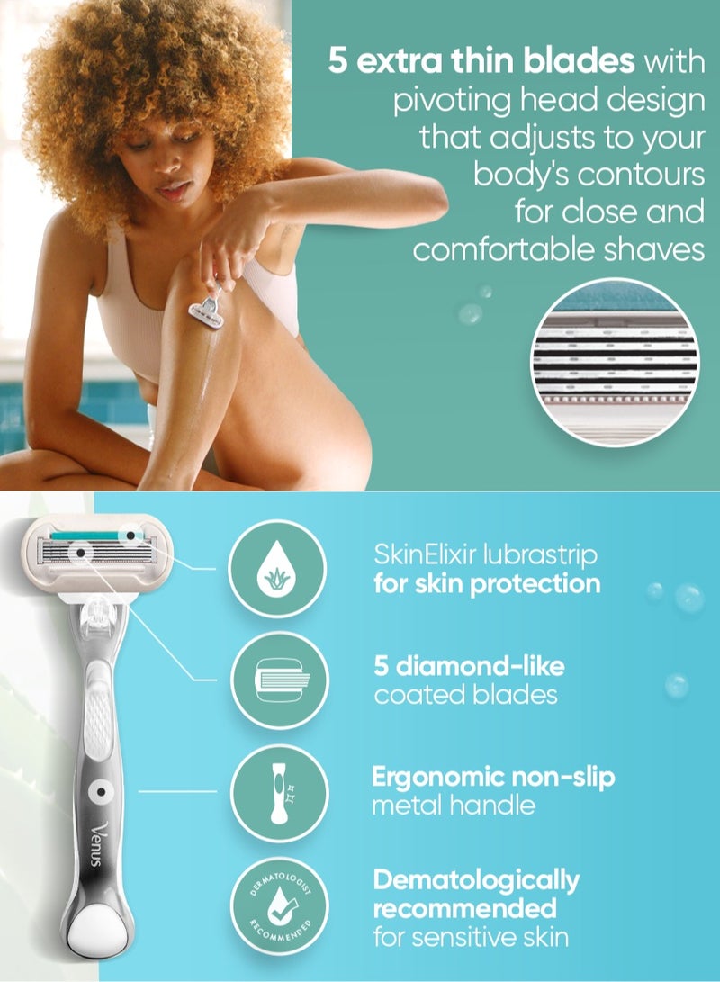 شفرات حلاقة جيليت فينوس إكسترا سموث للبشرة الحساسة للنساء - عبوتان - Image 2