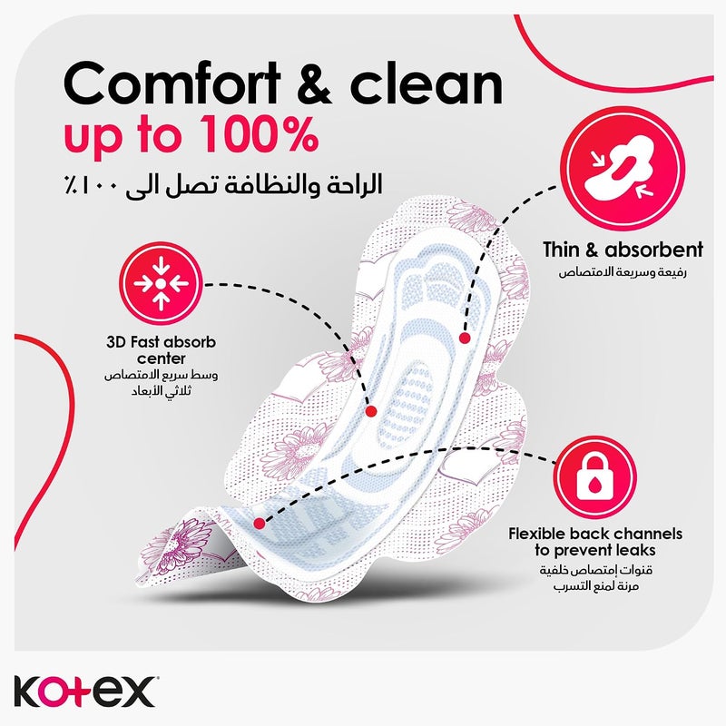 Kotex Ultra Thin Normal Size Sanitary Pads with Wings - Image 4