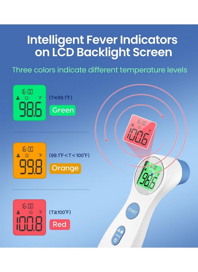 Femometer Forehead Thermometer for Adults and Kids, Digital Touchless Thermometer for Baby, Infants and Toddlers, 3 Color Fever Alarm, FSA HSA Eligible,1s Fast Accurate Reading, Non Contact  - Image 2