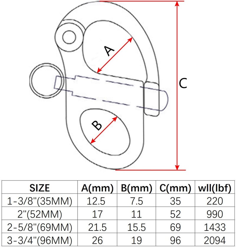 NRC&XRC زوج من مشابك سلكية ثابتة من الفولاذ المقاوم للصدأ 316 بحجم 1-3/8" (35MM) من NRC&XRC - Image 3