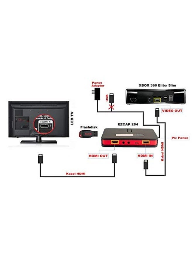 1080p HDMI video and game capture card for recording and converting video and audio to USB and SD card with YPbPr and Composite support. Original product. - Image 5