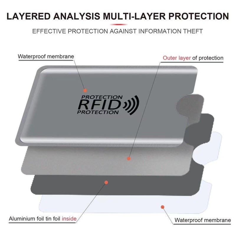 Schembo 16 RFID Blocking Sleeves Set (12 Colorful Credit Card Protector RFID Blocking Sleeve & 4 RFID Passport Holder). Effectively Protect Your Credit, Debit, and ID Cards From Electronic Theft. - Image 5