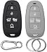 Click&Fit 2Pack ClickFit Silicone Key Fob Covers Compatible with Hyundai 20212024 Tucson Santa Fe Palisade Sonata IONIQ 5 Santa Cruz Nexo Car Key Shell Rubber Protector 5Buttons BlackGrey - Image 2