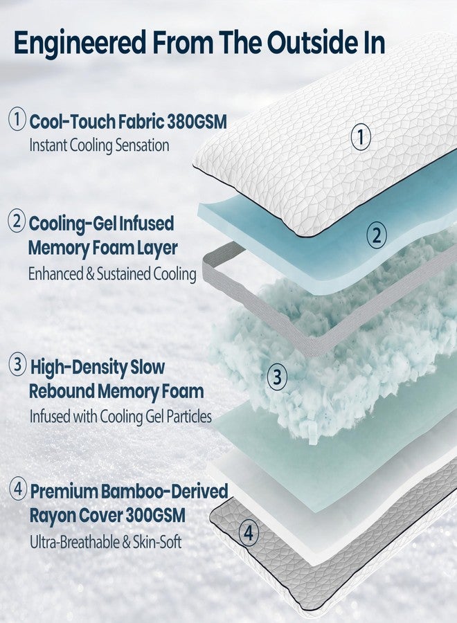 Rainmr Cooling Pillow with Shredded Memory Foam for Sleeping, 20x30 Adjustable Bed Pillow with Cool & Bamboo-Derived Rayon Side, Firm Pillow with Cooling Gel for Hot, Back, Stomach or Side Sleeper (Queen) - Image 2