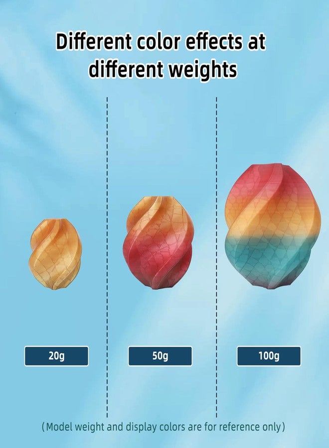 3DHOJOR Transparent Multi Rainbow Color Gradient Change PLA 1.75mm 1KG 3D Printing Filament Crystal Rainbow PLA Clear PLA Filament with Cardboard Spool-Glacier - Image 5