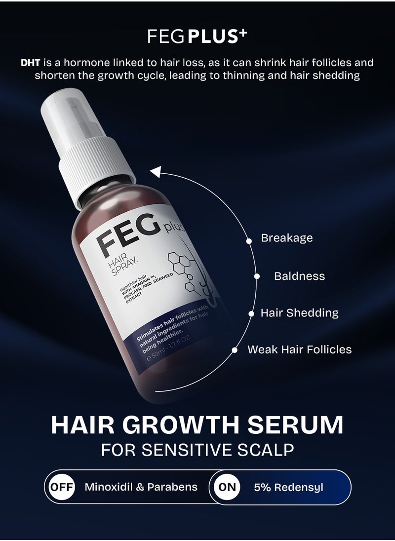 FEG Plus - FEGPLUS 2Pcs Hair & Beard Growth Serum (50ml) + KASOMO Hair Repair Mask Deeply Moisturizing With Hydrolyzed Keratin (250ml), Control Hair Loss & Regrow Hair, Natural Ingredients Help Hair Stronger & Healthier - Image 1