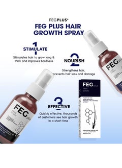 FEG Plus FEGPLUS 2Pcs Hair & Beard Growth Serum (50ml) + KASOMO Hair Repair Mask Deeply Moisturizing With Hydrolyzed Keratin (250ml), Control Hair Loss & Regrow Hair, Natural Ingredients Help Hair Stronger & Healthier  - Image 2