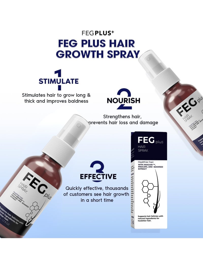 FEG Plus - FEGPLUS 2Pcs Hair & Beard Growth Serum (50ml) + KASOMO Hair Repair Mask Deeply Moisturizing With Hydrolyzed Keratin (250ml), Control Hair Loss & Regrow Hair, Natural Ingredients Help Hair Stronger & Healthier - Image 1