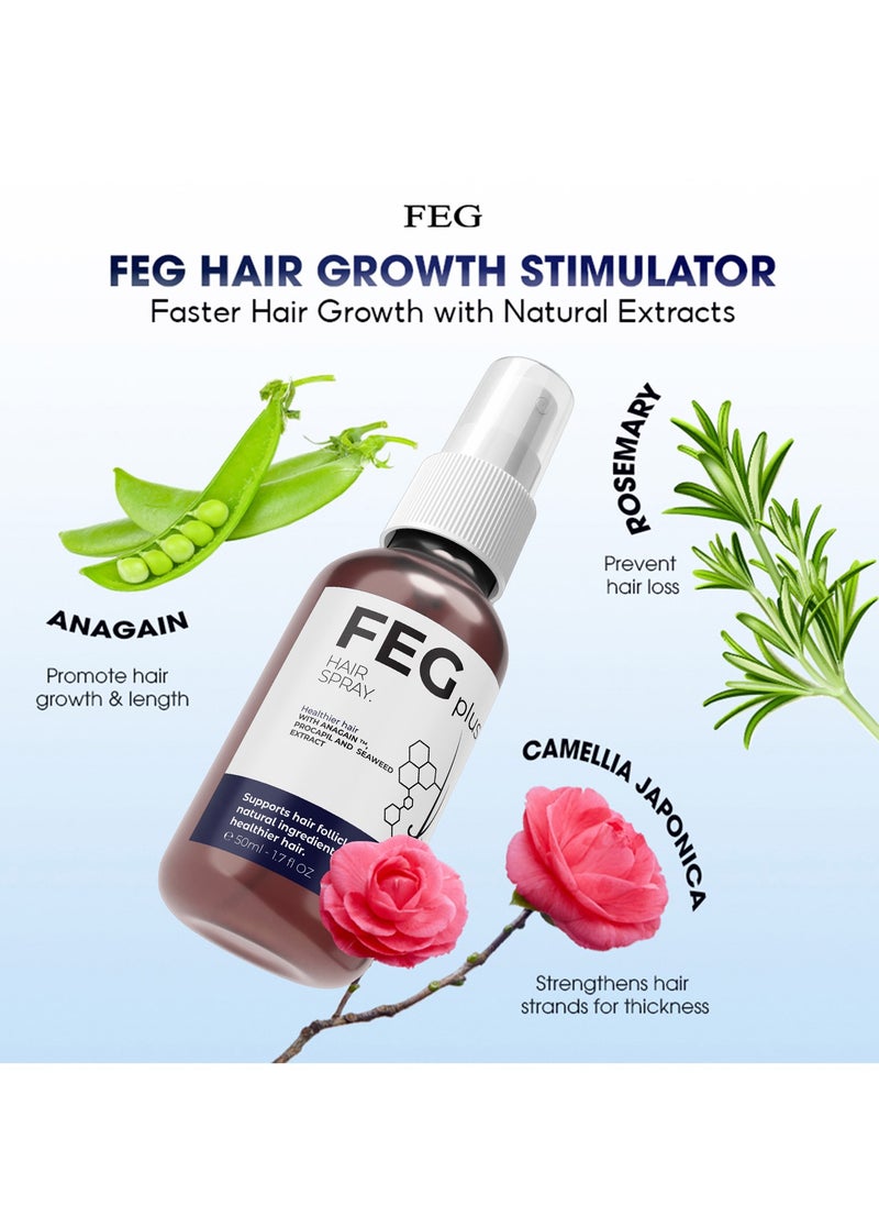 FEG Plus - FEGPLUS 2Pcs Hair & Beard Growth Serum (50ml) + KASOMO Hair Repair Mask Deeply Moisturizing With Hydrolyzed Keratin (250ml), Control Hair Loss & Regrow Hair, Natural Ingredients Help Hair Stronger & Healthier - Image 1