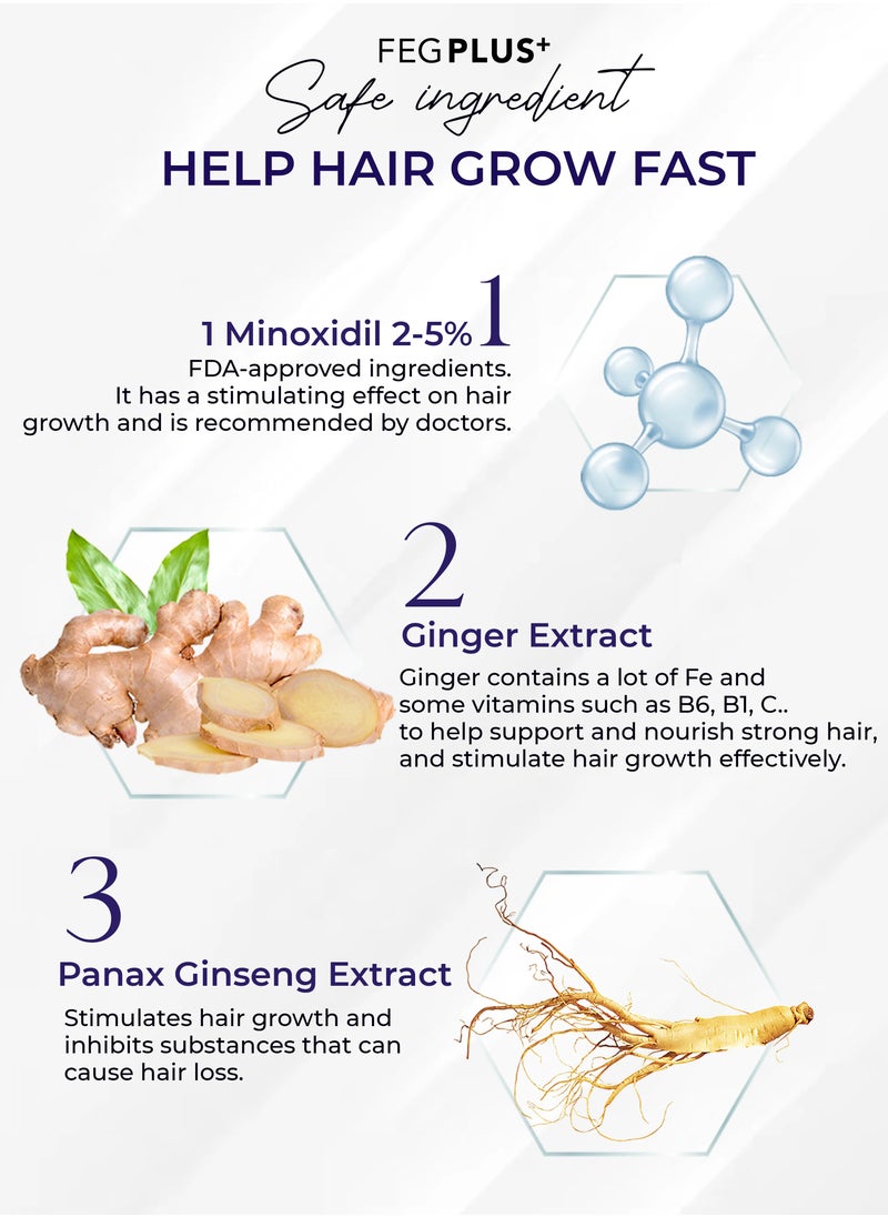 FEG Plus - FEGPLUS 2Pcs Hair & Beard Growth Serum (50ml) + KASOMO Hair Repair Mask Deeply Moisturizing With Hydrolyzed Keratin (250ml), Control Hair Loss & Regrow Hair, Natural Ingredients Help Hair Stronger & Healthier - Image 1