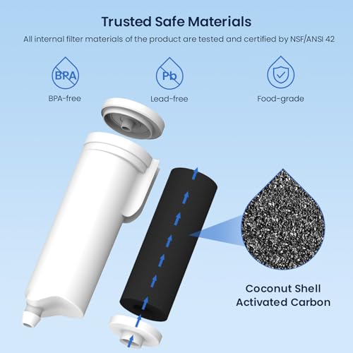 GLACIER FRESH New Upgrades Replacement for GE Profile Opal Ice Maker Filter NSF 42 Certified Ge Opal ice Maker Filter Easy Install3 Pack - Image 3
