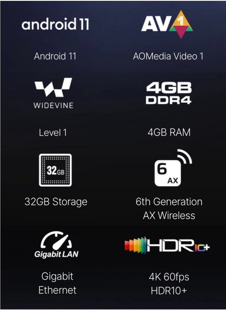 FORMULER - Formuler TV Media Player Z11 Pro Max BT 1 Edition 4GB/32GB - Image 1