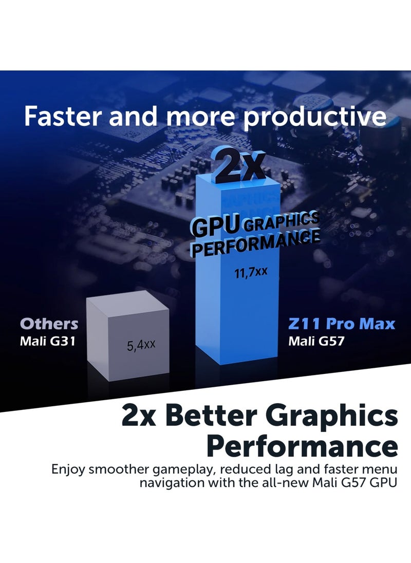 FORMULER - Formuler TV Media Player Z11 Pro Max BT 1 Edition 4GB/32GB - Image 1