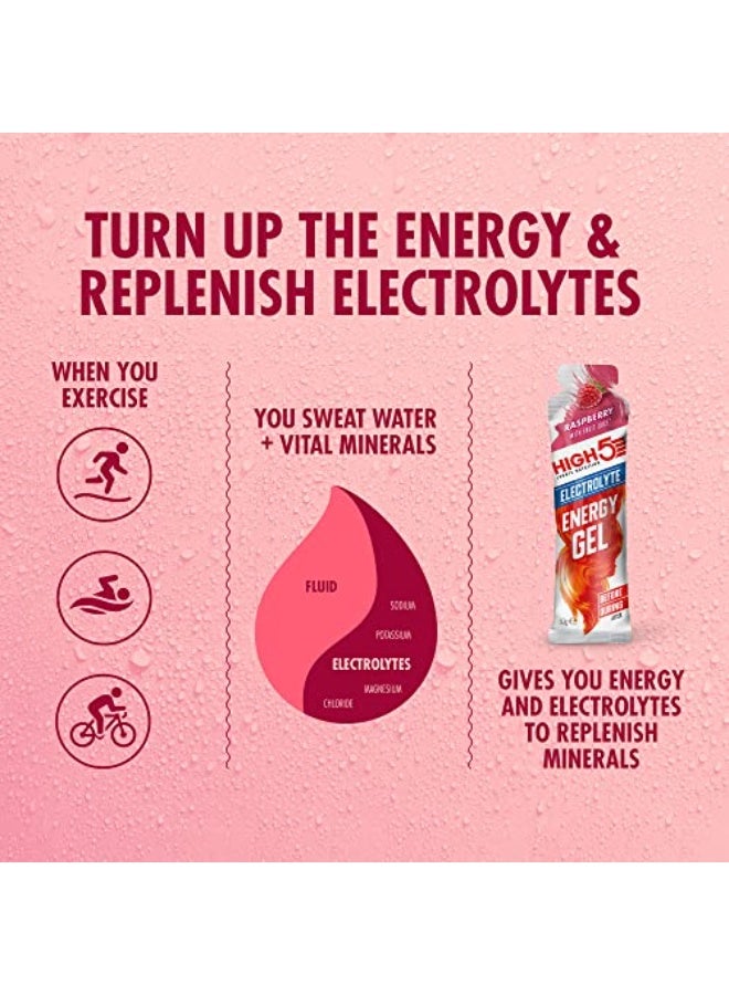 High5 Energy Gels with Electrolytes - Quick Release Sports Gels for Peak Performance - Natural Fruit Juice & Caffeine-Free - Energy Boost for Running, Cycling, Endurance (Raspberry, 20 x 60g) - Image 3