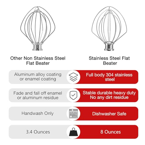 XINCAN K45WW Stainless Steel 6-Wire Whip Attachment for KitchenAid Tilt-Head Stand Mixer 4.5-5 Quart Bowl, Stainless Steel Whisk Replacement for Kitchen Aid Mixer, Dishwasher Safe, Egg Heavy Cream Beater - Image 5