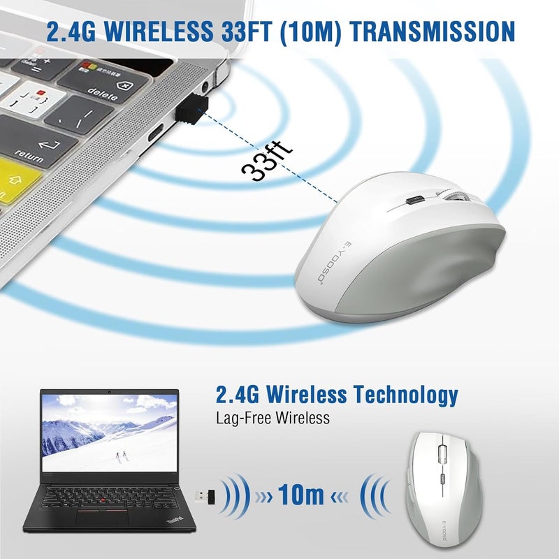 E-YOOSO Wireless Mouse for Laptop, Portable Optical Computer Mouse, 6 Buttons, Cordless 2.4GHz with USB Receiver, 5-Level 4800 DPI, 18 Months Battery Life, for PC, Chromebook, Windows, Mac(White Gray) - Image 3