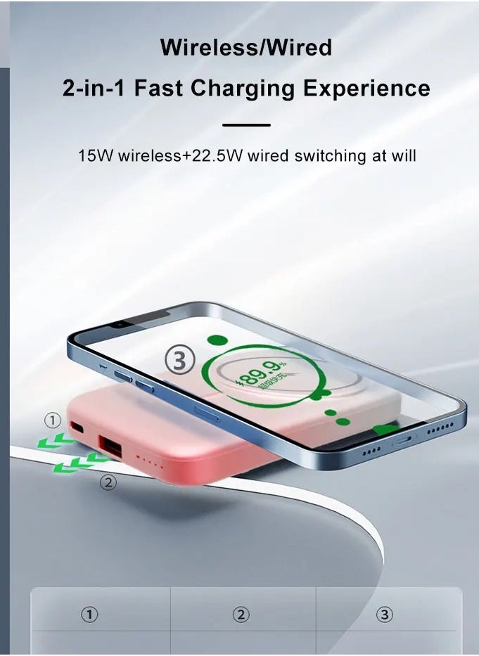 Yezler - 10000mAh Wireless Power Bank MagSafe Magnetic Portable Charger, 15W Wireless & 22W PD Fast Charging for iPhone & Android, Dual Charging for Apple Watch & AirPods, Compact Battery Pack for iPhone 16/15 Series, S series – Black - Image 1