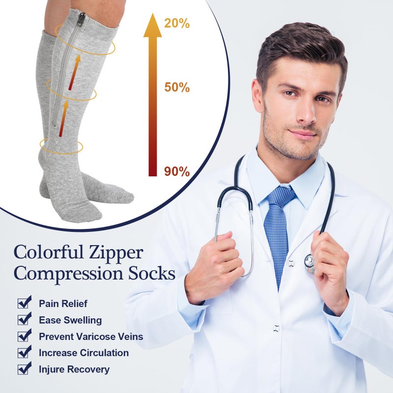 Tarpop 4 Pairs Men Zipper Compression Socks Colorful 20-30mmhg Compression Stockings with Zipper for Men Women Swelling Edema (3xl,Classic Color) - Image 3