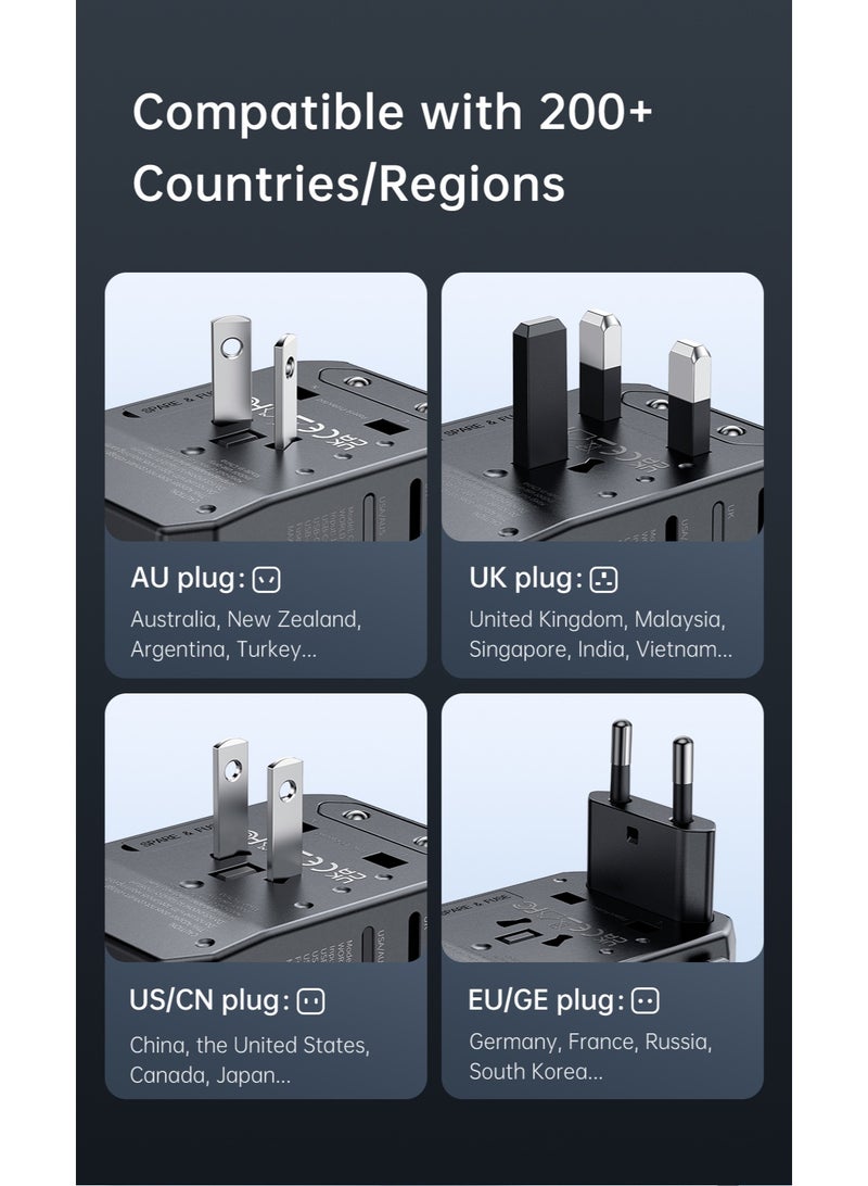 Mcdodo CP-4290 Universal Travel Adapter 33W USB-C PD 1C+2A+1AC Black Multi Plug Adapter with UK US EU AU Compatibility - Image 5