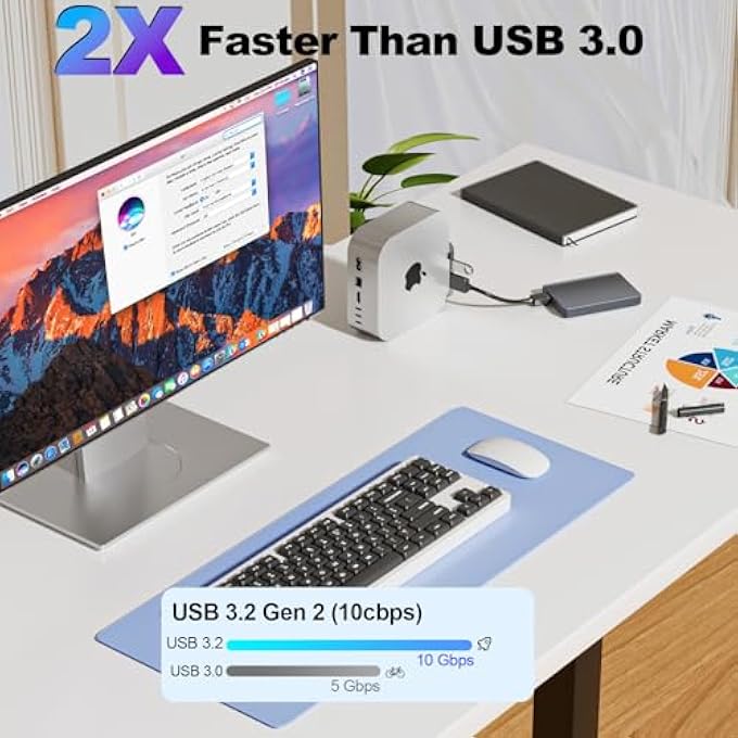 THANDBLE MAC MINI M4 DOCK & HUB, 6 IN 1 MAC MINI HUB WITH 2*USB-A 2*USB-C 10GBPS 3.2 GEN2 PORT, SD/TF 170M/S CARD READER, HIGH-SPEED DATA TRANSFER SUPPORT FOR OFFICE, DESIGN, CREATION, HANGING STAND - Image 3