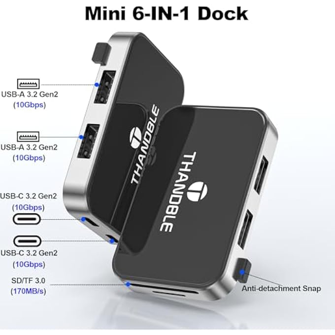 THANDBLE MAC MINI M4 DOCK & HUB, 6 IN 1 MAC MINI HUB WITH 2*USB-A 2*USB-C 10GBPS 3.2 GEN2 PORT, SD/TF 170M/S CARD READER, HIGH-SPEED DATA TRANSFER SUPPORT FOR OFFICE, DESIGN, CREATION, HANGING STAND - Image 2