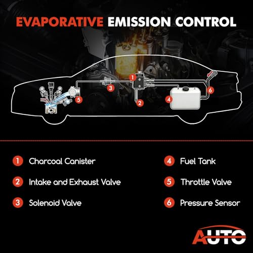 AUTO OCCASION Vacuum Solenoid Valve Compatible with Buick Encore 2016 2017 2018 2019 Chevrolet Cruze 1.4L 2018 2019 2020 2021 2022 Chevrolet Equinox GMC Terrain 1.5L 55573259 - Image 5
