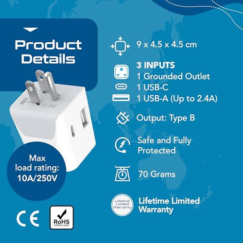 Ceptics India to USA Converter Plug, Travel Adapter, 3 in 1 India to Canada Converter Plug, Type B India to USA, Canada & More - 1 USB, 1 USB-C - CE Certified - RoHS Compliant - White - Image 4