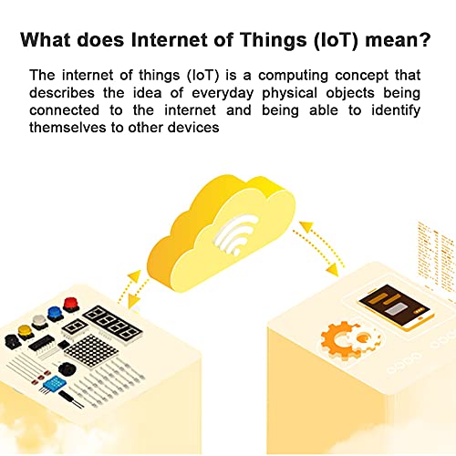 OSOYOO ESP8266 NodeMCU IOT Starter kit with ESP-12E Development Board Open Source Serial Module - Image 5