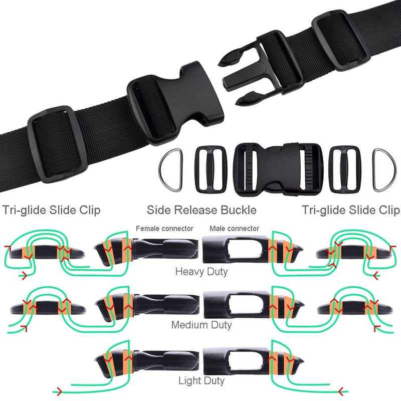 CooBigo 1.25 Inch Buckles Straps Set 6 Yards 1.25 Inch Black Nylon Webbing Strap 6 Pcs Quick Side Release Plastic Buckle Dual Adjustable 12pcs Tri-glide Slide Clip 12 Pcs Metal D Rings - Image 5