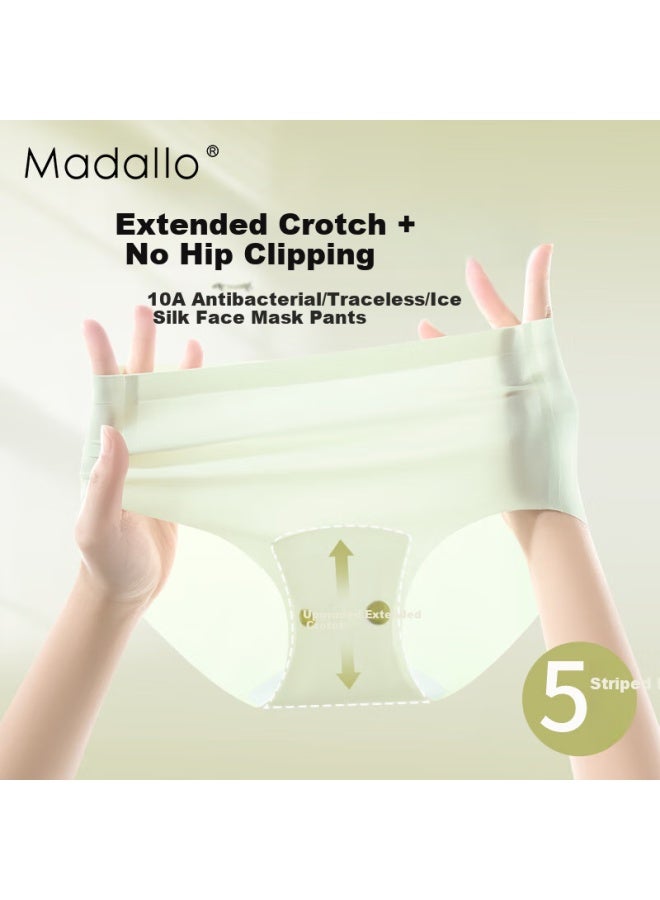 Madallo Seamless Ice Silk Summer Thin Invisible Panties 7a Antibacterial Transparent Triangle Shorts Head L - Image 1