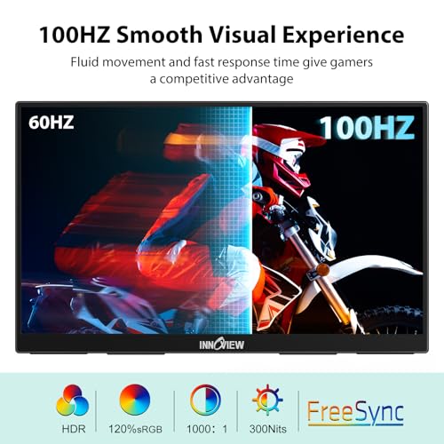 InnoView Portable Monitor 18.5 inch 100HZ 120% sRGB, 1080P FHD IPS Large Portable Monitors for Laptop USB C HDMI HDR Travel Monitor with Kickstand Mac PC Xbox PS4/5 Switch - Image 3