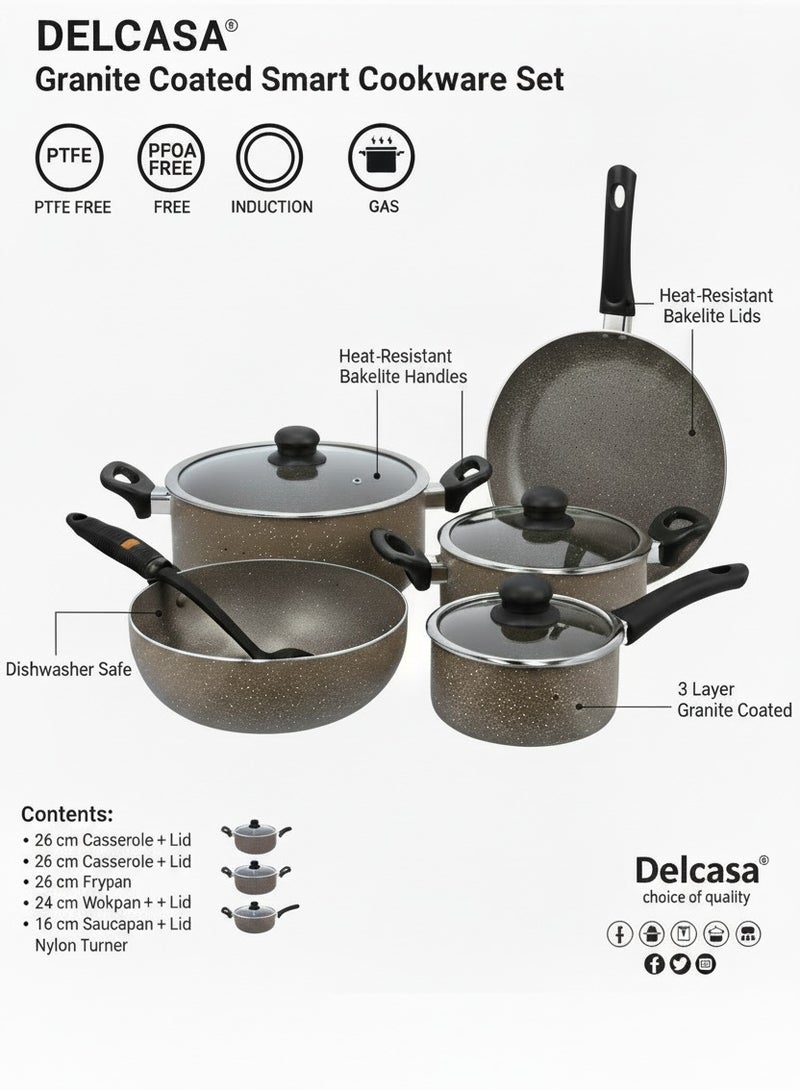 ديلكاسا طقم قدور طهي سمارت مطلي جرانيت 9 قطع DC1577BGE كسرولة 26 سم + غطاء كسرولة 20 سم + غطاء؛ مقلاة 26 سم؛ مقلاة 24 سم؛ قدر 16 سم - Image 1